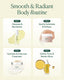 Ojea skincare products for a smooth and radiant body routine on a beige background.