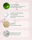 Skincare product packaging with ingredients and benefits on a pink background