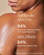 Advertisement for Sea Results skin care product showing before and after effects on skin texture.