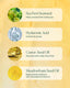 Product features with images and descriptions on a yellow background